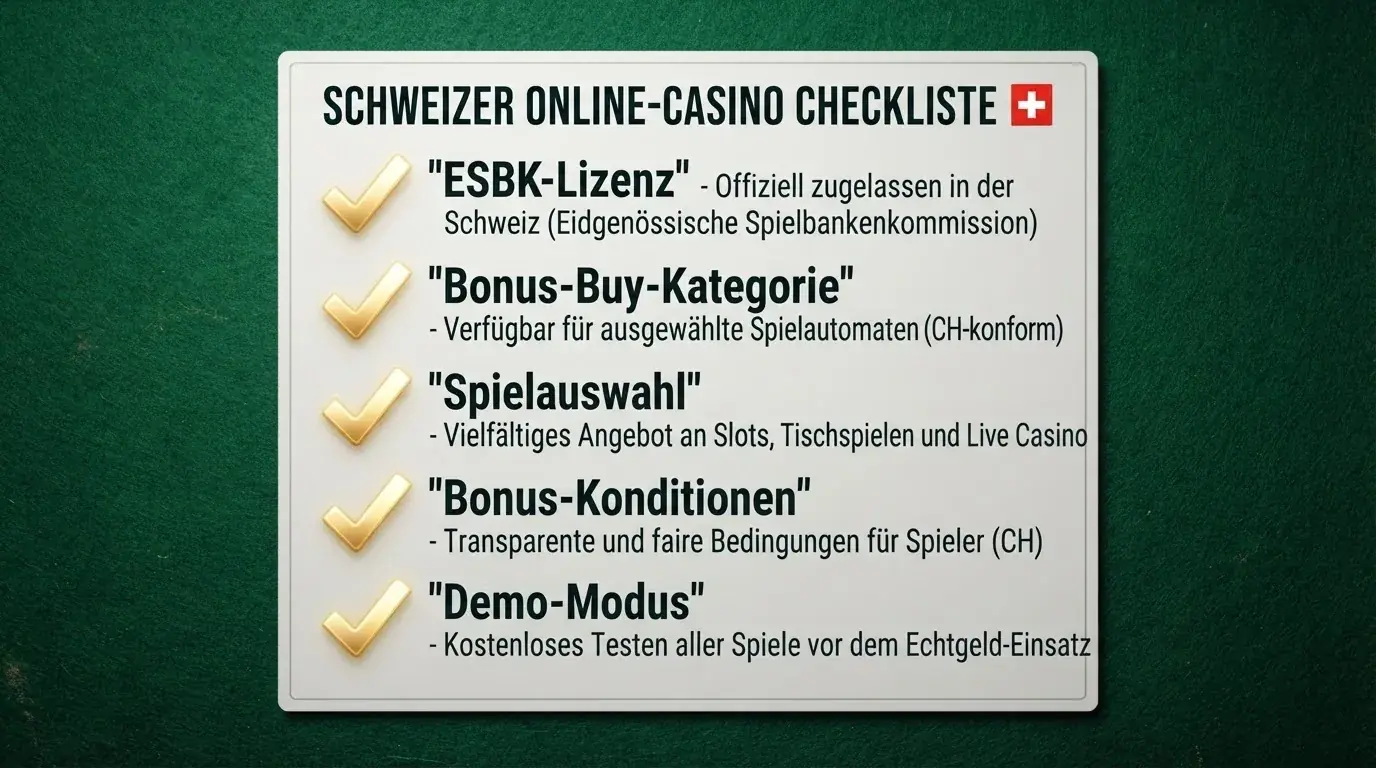Eine stilisierte Checkliste mit den fünf Prüfkriterien: ESBK-Lizenz, Bonus-Buy-Kategorie, Spielauswahl, Bonus-Konditionen, Demo-Modus