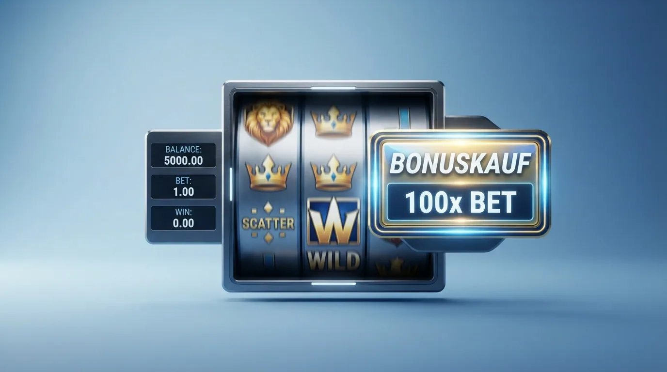 Schematische Darstellung: Basiseinsatz, Bonuskauf-Multiplikator und daraus resultierender Gesamteinsatz pro Spielrunde